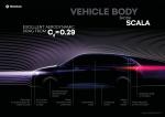 Skoda Scala 2019 года (WW)